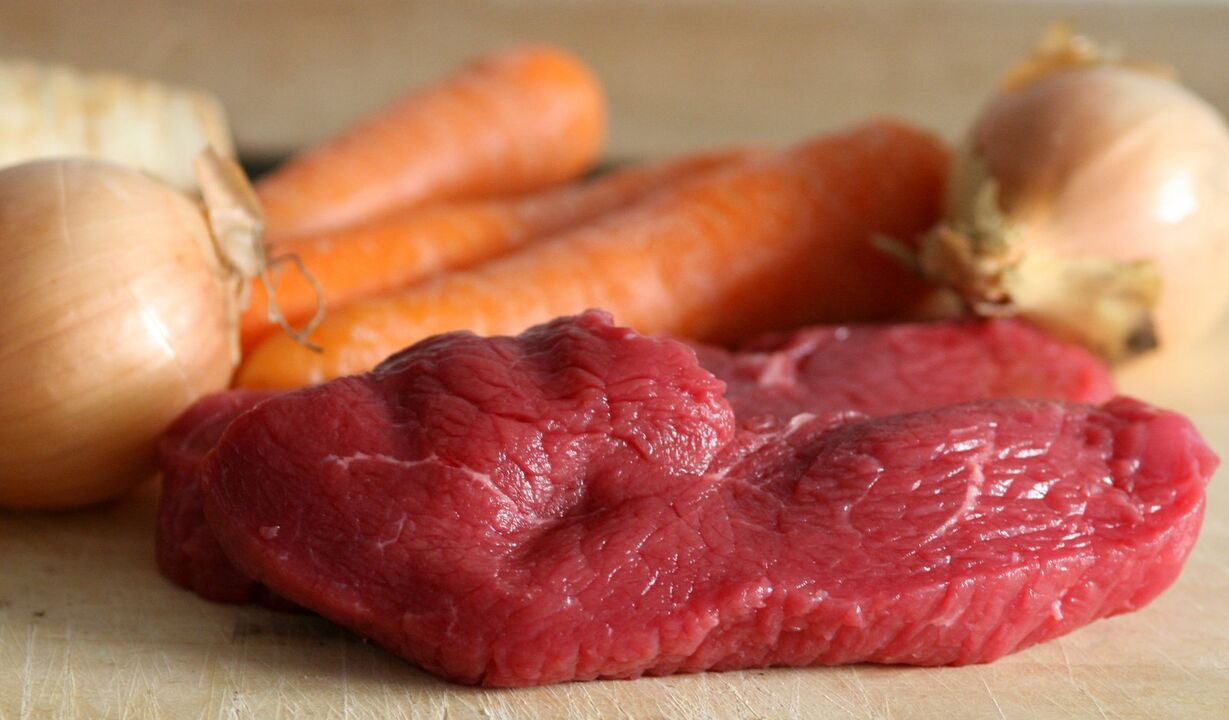 Produse din carne de potență